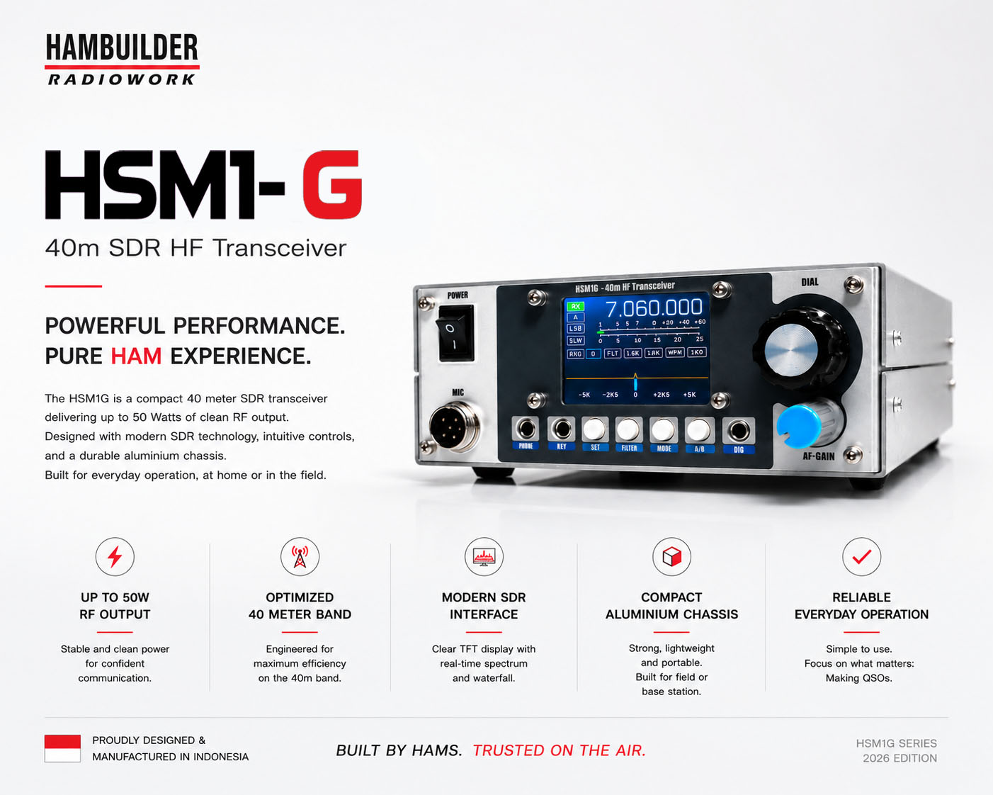 HSM1G - 50W 40m SDR Transceiver - Image 2